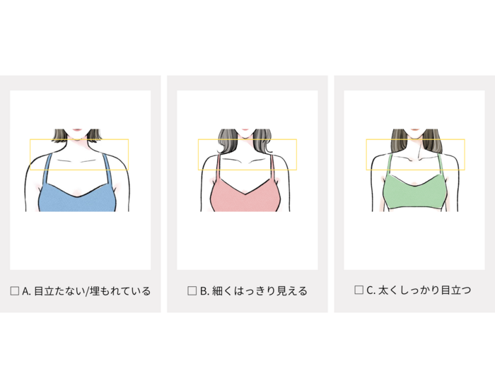 骨格診断画像