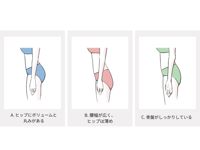 骨格診断画像