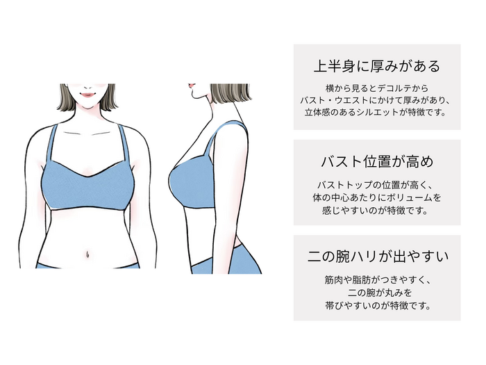 画像の説明（24）