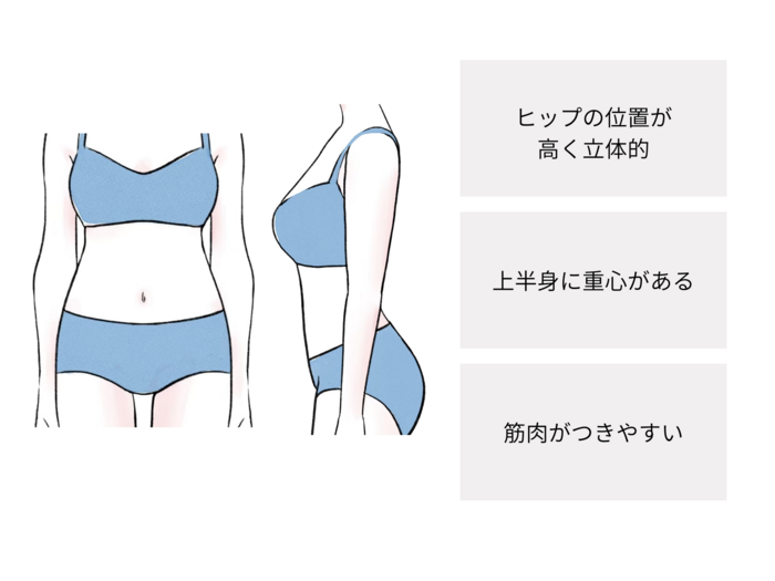 画像の説明（24）