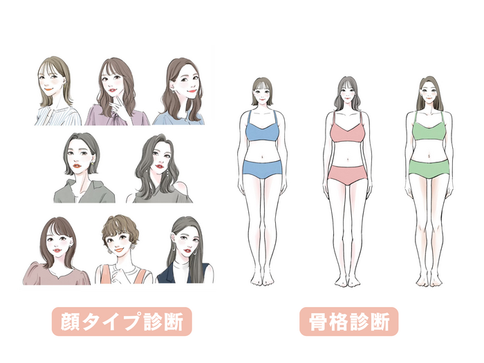 骨格診断 組み合わせ 垢抜ける 画像