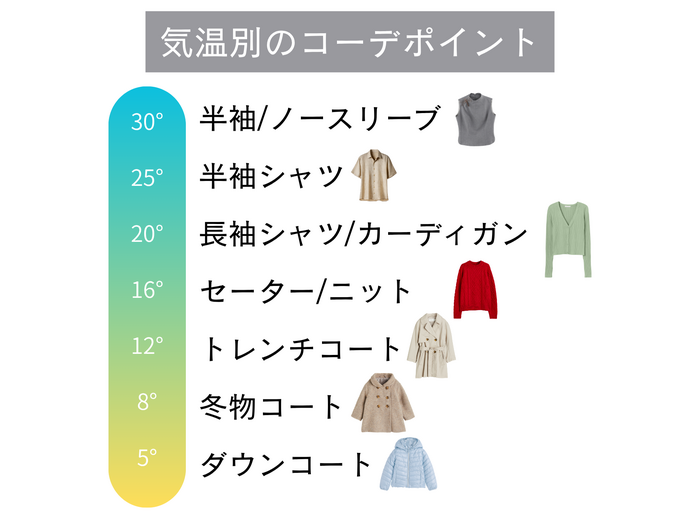 画像の説明（24）