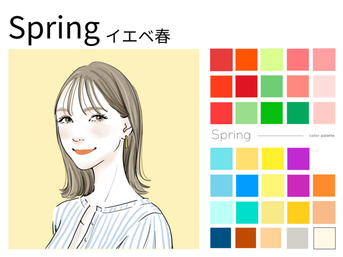 画像3の説明