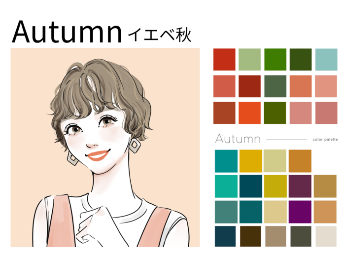 画像5の説明